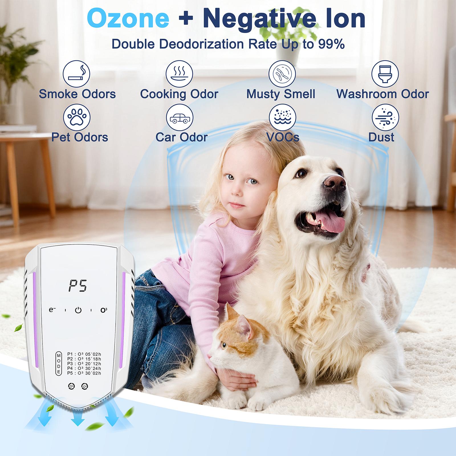 [Yuleao]Odor Eliminator for Home Pets,Air purifier for Cat Litter, Dog Urine, Smoke & Musty Smells Quiet, Portable, Filter-Free Purifier smelly solutions ozone generator
