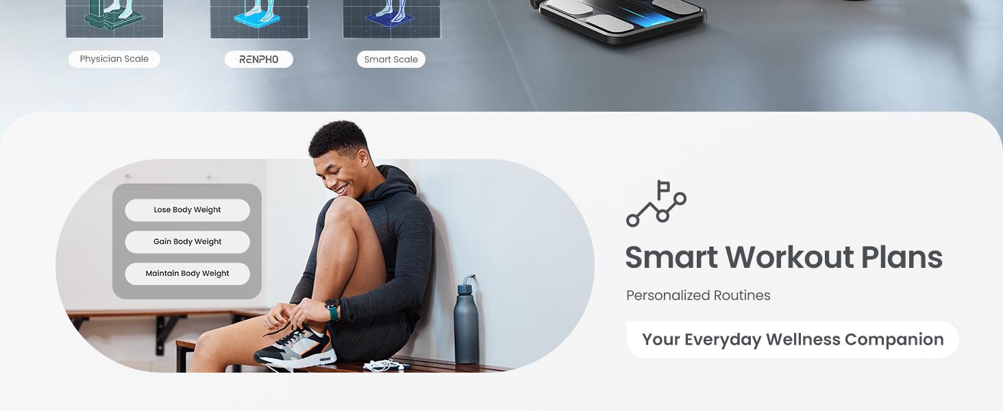 [Livestream Exclusive] RENPHO 8 Electrode Smart Scale, MorphoScan Base Bluetooth Full Body Scan Segmental Body Composition Analysis, Spring Glow Up 400lb Capacity Fancy Gym Gifts