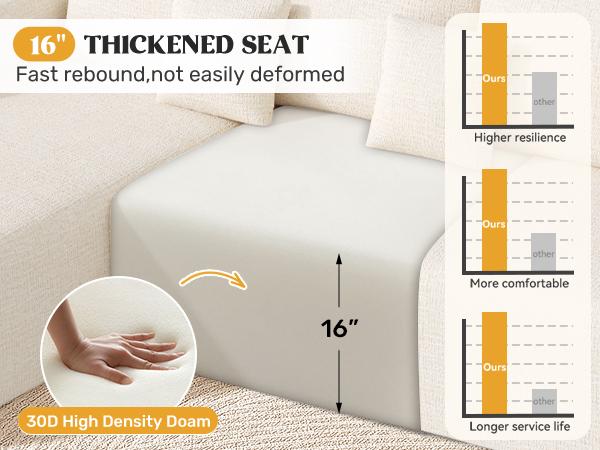 【2 Packages shipping】112" Modular Curved Cloud Couch, Oversized Couches for Living Room, Modern Boneless Sectional Sofa with Deep Seat, Chenille Foam Couch, No Assembly Required, Beige, 1PCS 【2 Packages shipping】112" Modular Curved Cloud Couch, Oversized Couches for Living Room, Modern Boneless Sectional Sofa with Deep Seat, Chenille Foam Couch, No Assembly Required, Beige, 1PCS