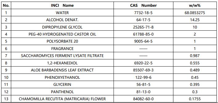 Neck Cream - Tightening and Boosting Tightening Neck Cream, Suitable for Crepey Skin Body Care Moisturizing