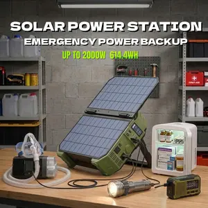 BROWEY Portable Power Station, 1000W Solar Generator with Built-in Solar Panel, 614WH/192000mAh LiFePO4 Battery Pack, AC/DC/USB/PD Outputs, for Outdoor Camping, RV Travel, Emergency Preparedness