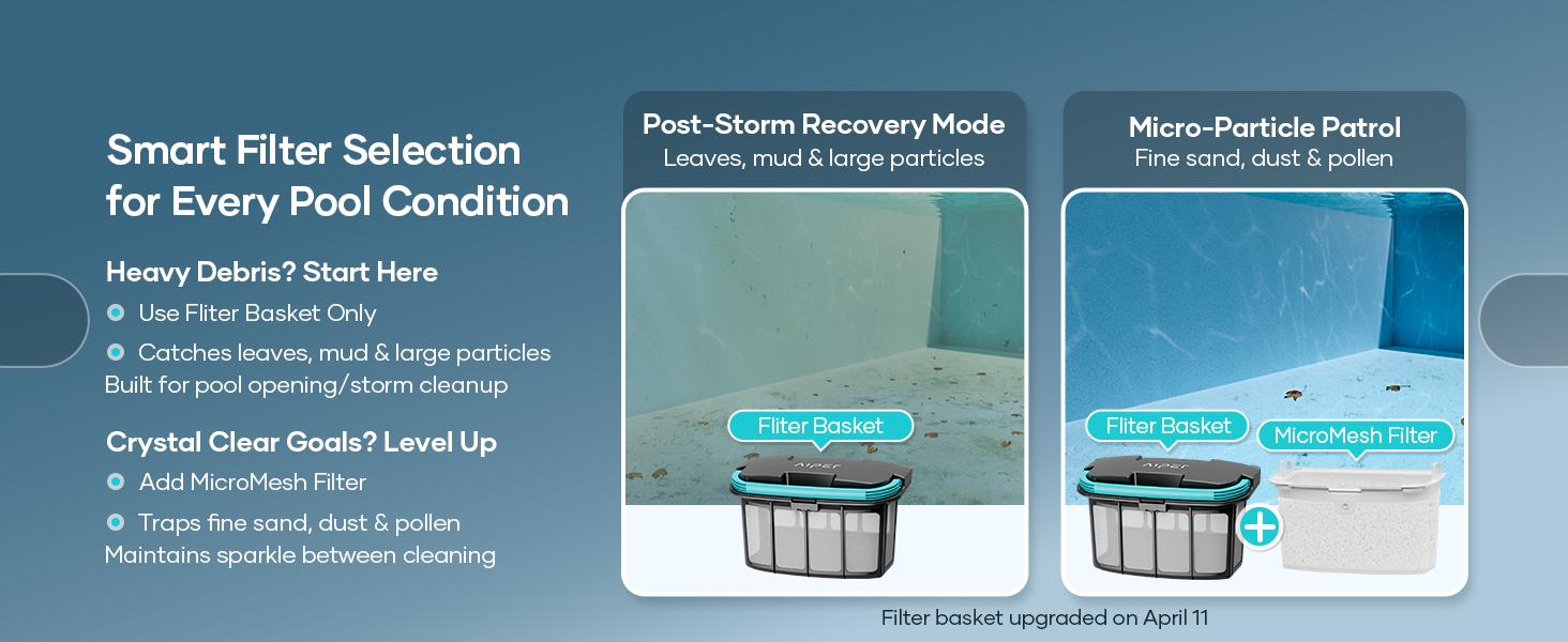 AIPER Scuba X1 Cordless Robotic Pool Cleaner, 6600 GPH High-Power Suction, Horizontal Waterline Scrubbing, Upgraded Cross Pattern Smart Navigation, Ideal for Inground Pools up to 2,150 sq.ft