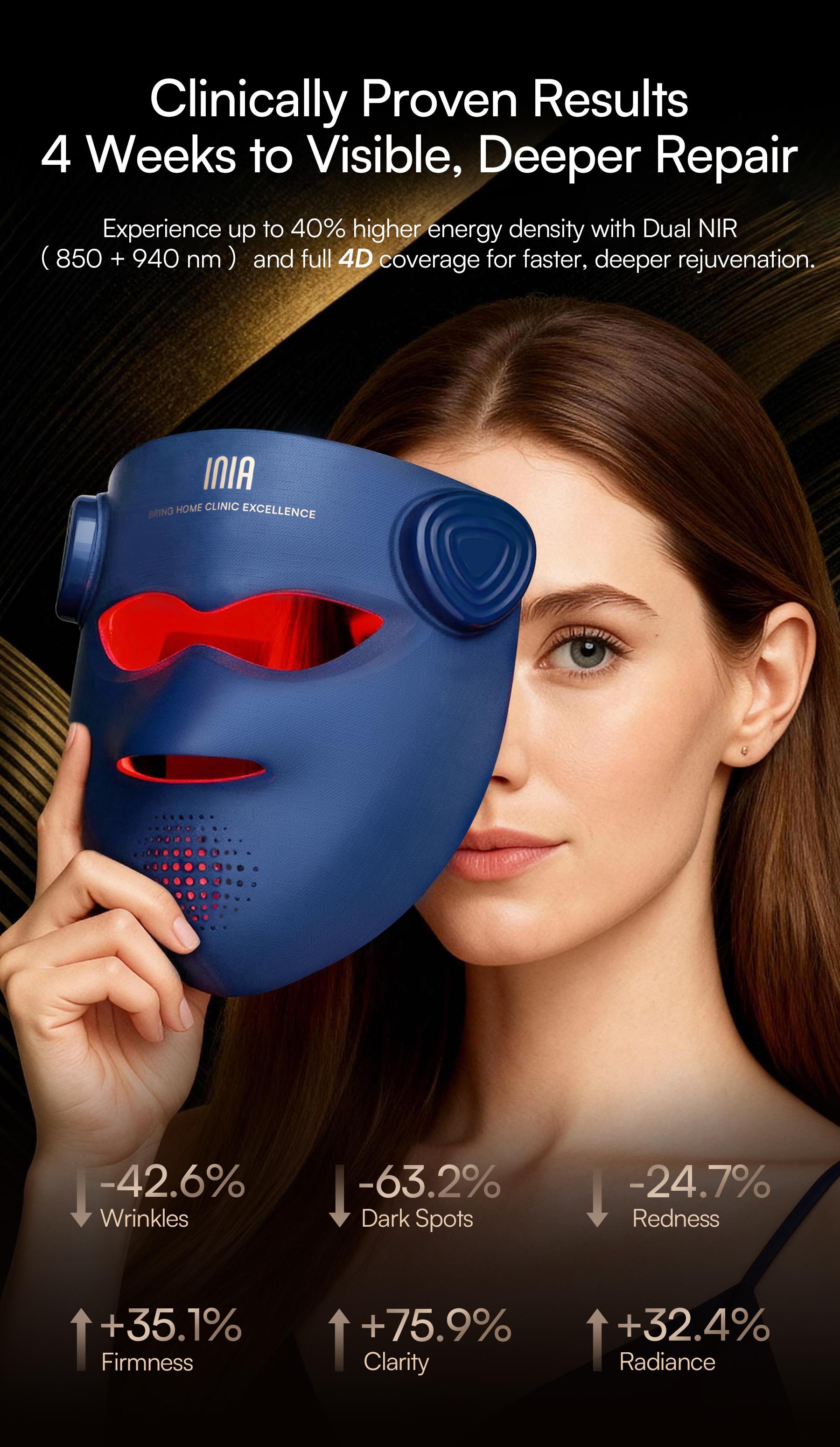 INIA GLOW 940 nm 4D LED Mask – Dual NIR 940 + 850 nm Deep Penetration for Deeper Repair, Visible Lift & Lasting Radiance, 4D Fit for Jawline Lift & Firm, Cooling Therapy, Wireless Comfort, Best Christmas Gift Ideas