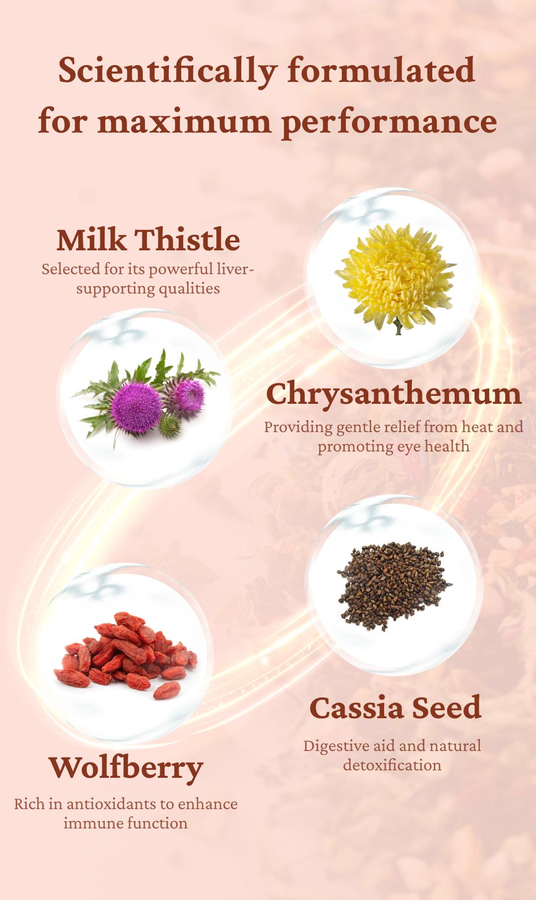 Liver and Kidney Detox Cleanse Tea - Milk Thistle GojiBerry Dandelion root Honeysuckle, Hand-picked 9 Organic Herbs, Edible corn fiber tea bags,  Beverage Natural