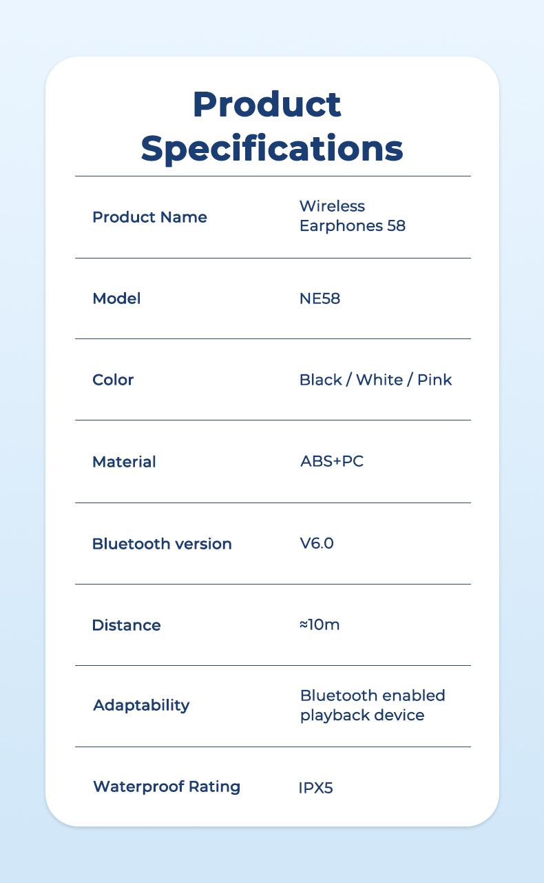 HTC NE58 OWS Translation Bluetooth Earphones with LED Multifunctional Touch Screen, Bluetooth 6.0, Real-time translation in 134 languages, HD calls. Suitable for gaming, sports, music, travel, meetings, and learning.
