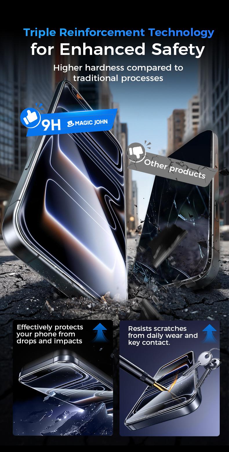 New MAGIC JOHN Premium Upgraded Privacy Screen Protector Dustproof Bubble-Free Design Ultra-Clear for iPhone & Samsung