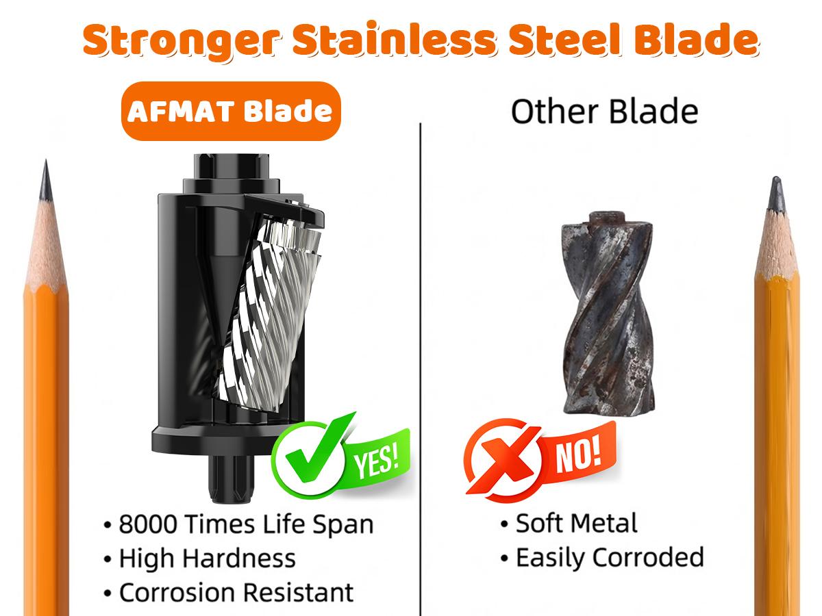 【SpringSemester】Electric Pencil Sharpener for Colored Pencils, Fully Automatic, Rechargeable, Fast Precise Sharpening, Fits 7 to 11.5mm Pencils, Ideal for Home and Classroom Office Supplies,Teacher Gift