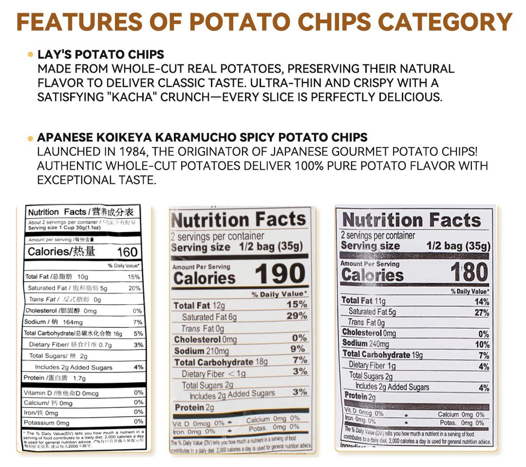 Asian Snack Box | 7 or 15 Full-Size Japanese Korean Chinese Snacks & Drinks Dessert Candy