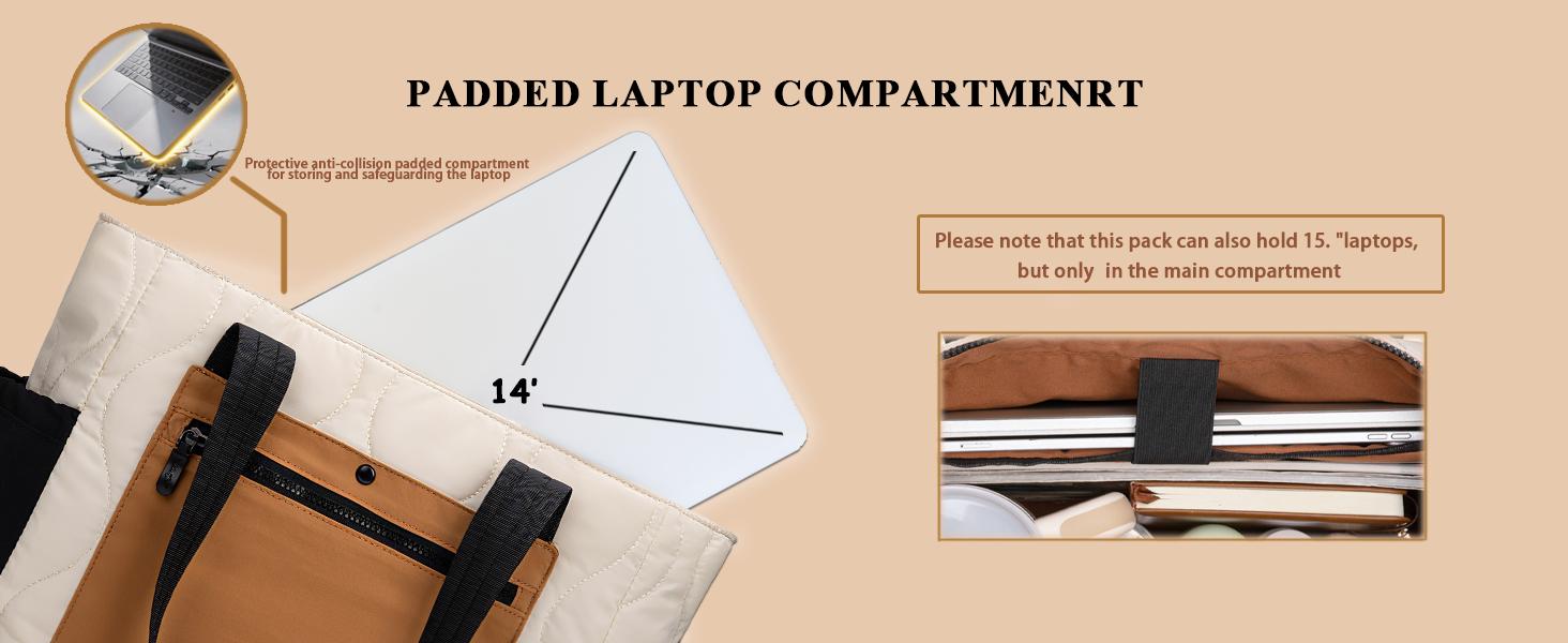 【Flash Sale】Milan Chiva Tote Bag for Women Ultra-Lightweight Puffer Tote Bag with 19L Capacity & Multi-Functional Storage for Travel School & Daily Use 2pcs 【Flash Sale】Milan Chiva Tote Bag for Women Ultra-Lightweight Puffer Tote Bag with 19L Capacity & Multi-Functional Storage for Travel School & Daily Use 2pcs