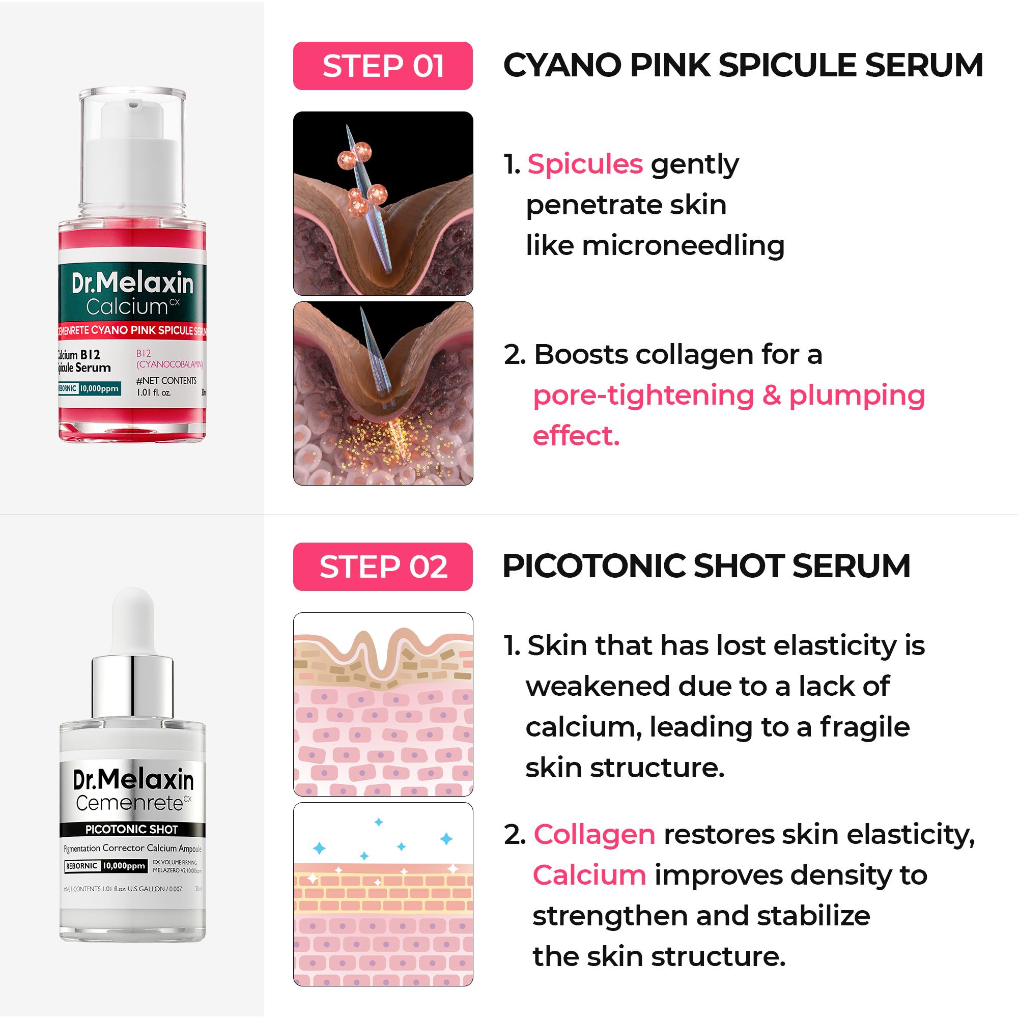 [Dr.Melaxin Official Logan's Pick] Logan's Pick Triple Glow Set | Wake Up to a Pore-Tight, Spot-Bright Korean Glow Overnight