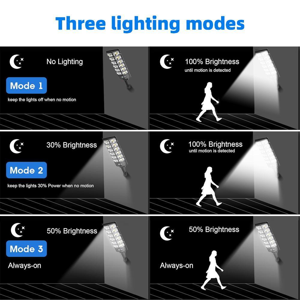 Solar Street Lights Outdoor Solar Lights Waterproof, LED Wide Angle Lamp with Motion Sensor Commercial Lighting Dusk to Dawn, for Parking Lot, Yard