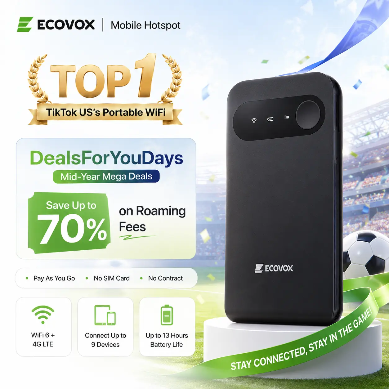 ECOVOX 2026 Upgraded Tri-Band Portable WiFi Hotspot | No SIM Card Required Global Coverage | 4G LTE High Speed Mobile Router | Mini Portable Modem for Dorm Travel Outdoor | Back to School Essentials Back to School Haul