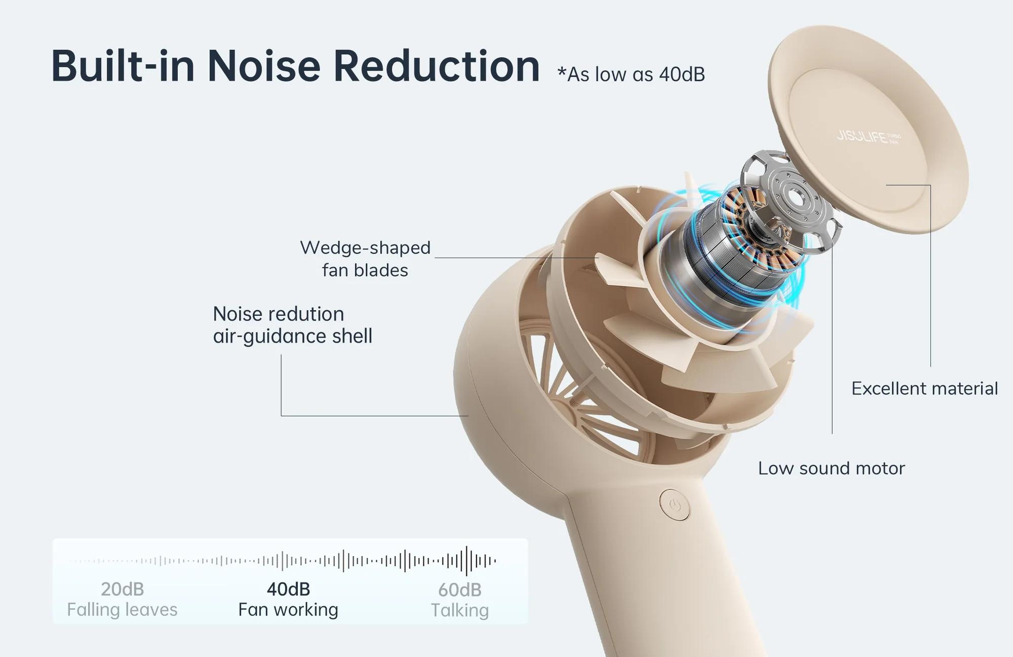 JISULIFE Portable Mini Fan Rechargeable 4000mAh USB Handheld Personal Carry Air Cooler for Student Office Commute Outdoor