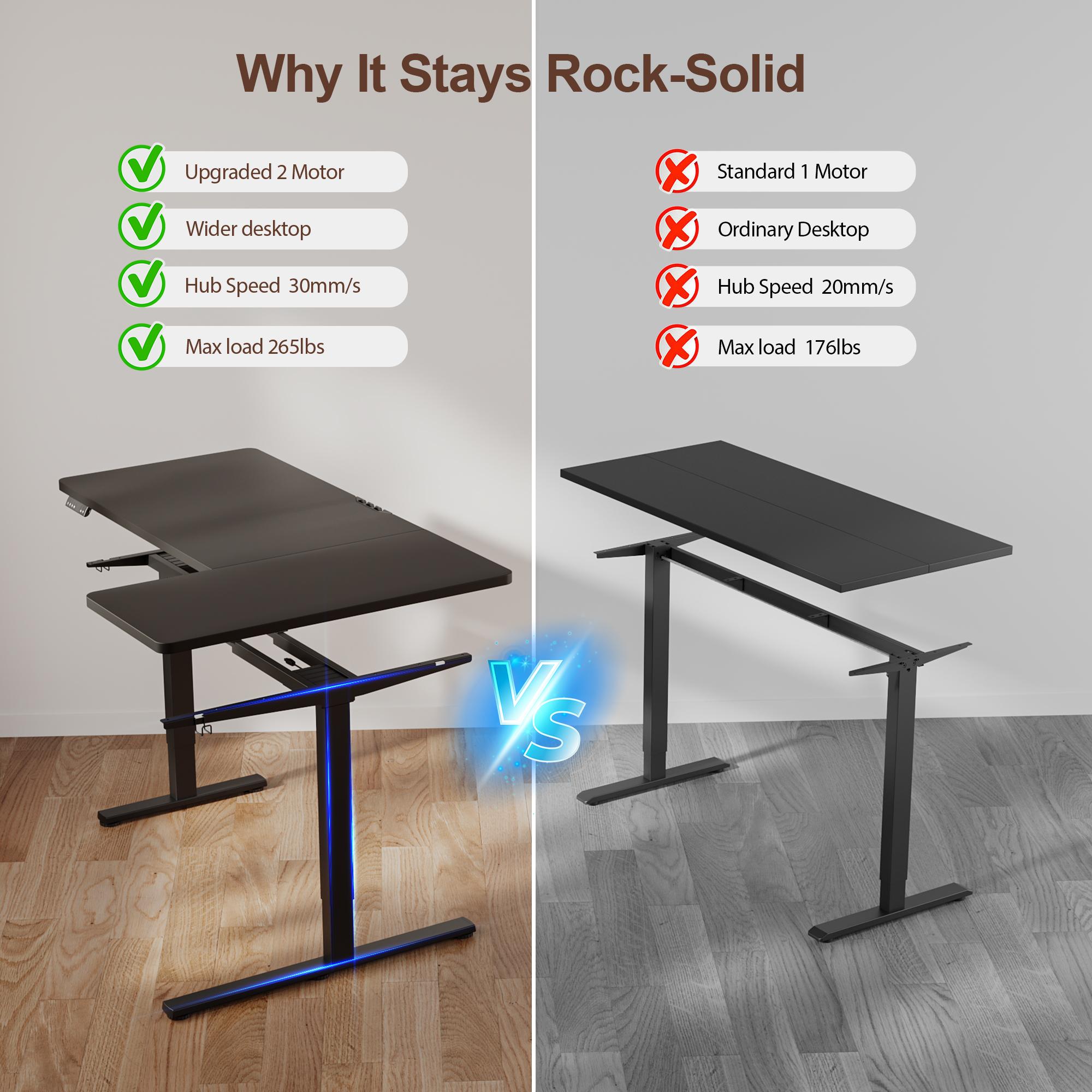 63 / 71 Inch Dual Motor Electric Adjustable Standing Desk, Computer Desk with USB-Ladeanschluss, Home Office Desk with Memory Controller,265 lbs Weight Capacity,Gaming Desks Gifts for Men and Women,Black/White/Rustin Brown/Oak