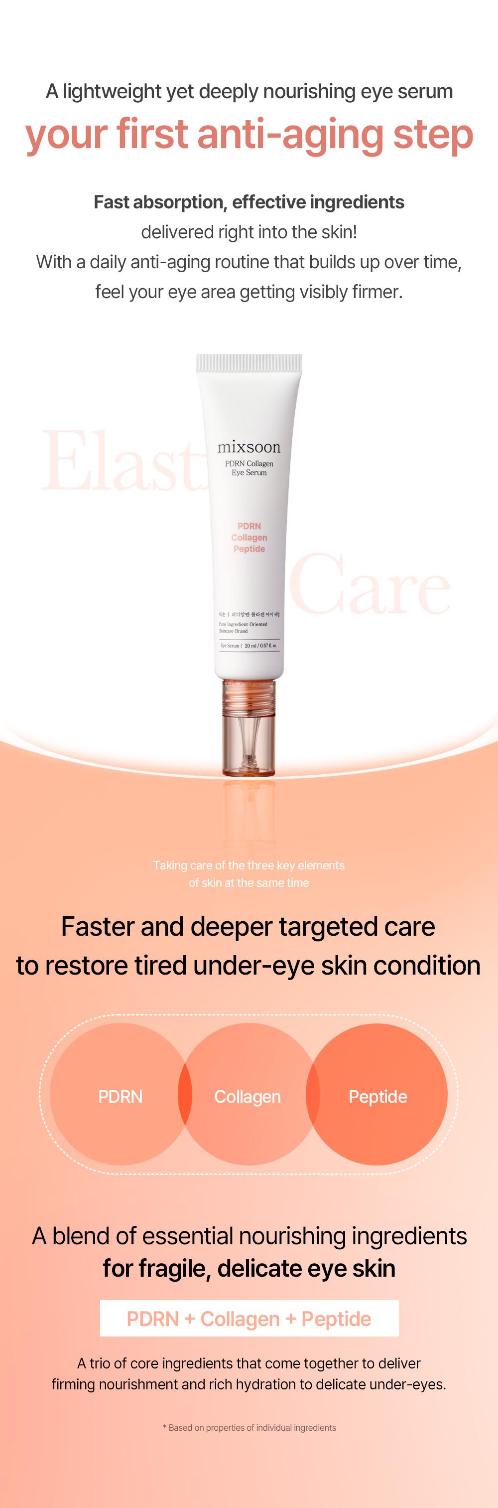 [mixsoon Official] PDRN Collagen Eye Serum 0.68 Fl. Oz / 20ml — Eye Bags Care, Peptide, Hydrating, Lightweight dropper, Korean Glass Skin Care
