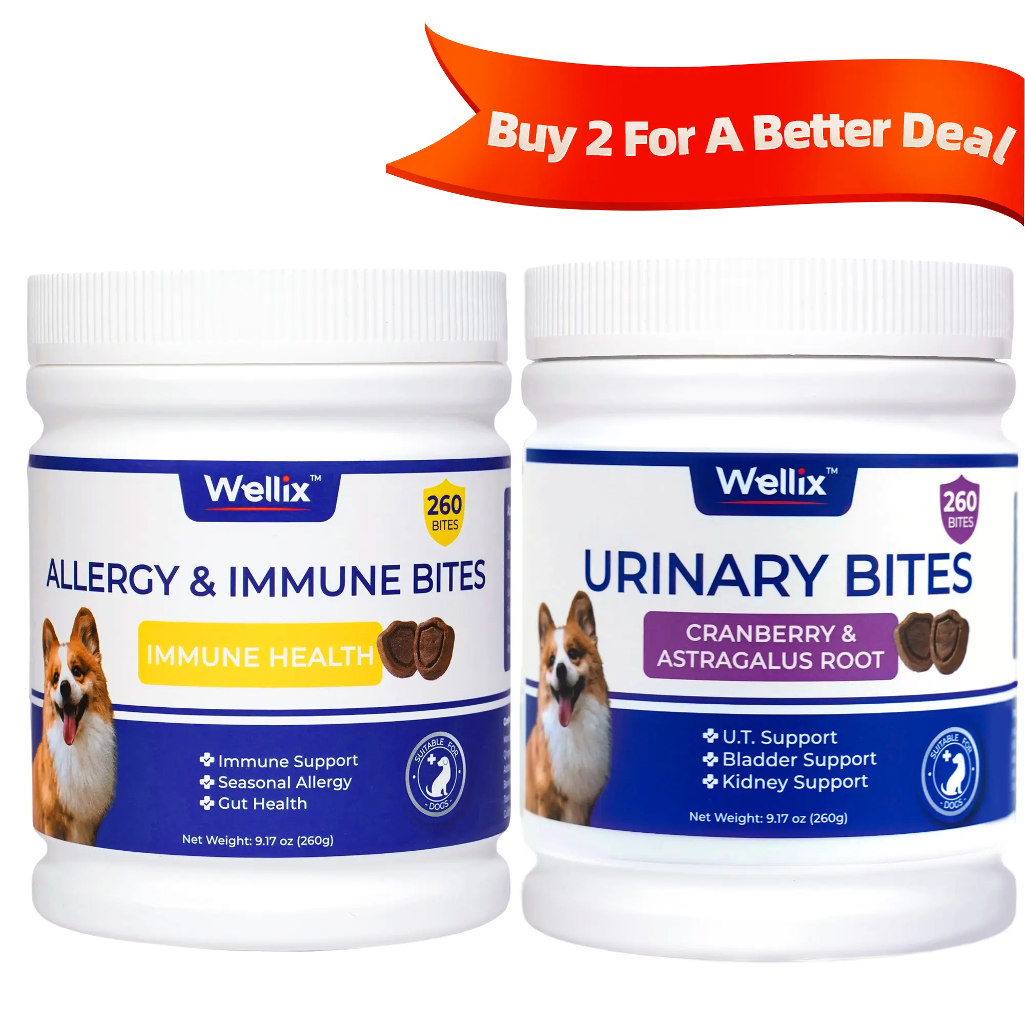 1 Allergy & Immune 1 Urinary