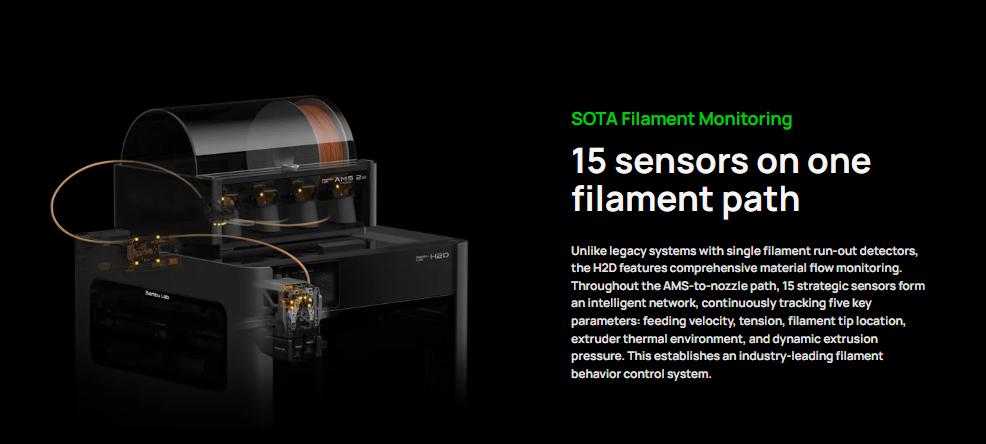 Bambu Lab H2D 3D Printer, Dual-nozzle Multi-material 3D Printing, Optional 10W/40W Laser and Cutting Module, 350*320*325 mm³ Print Volume, 5μm Resolution Optical Motion Calibration, Closed-loop Servo Extruder, 350°C Nozzle & 65°C Active Chamber Heating