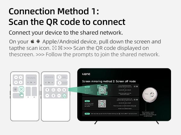 llano T1 Wireless HDMI Transmitter Adapter, Wireless Transmitter, Streaming Media Video/Audio/File HDMI Wireless Extender from Laptop, PC, Smartphone to HDTV Projector Monitor