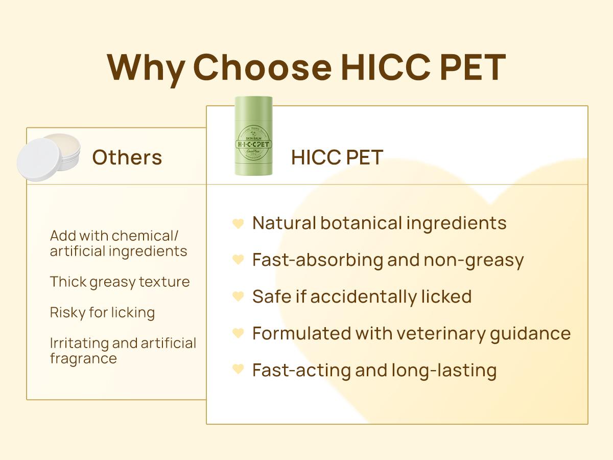 【SpringGlowUp】HICC PET Skin Balm for Dogs & Cats - Soothes Itching & Irritation, Prevents Infection, All-Natural Moisturizer for Dry Itchy Skin, Lick-Safe Allergy & Hot Spot Treatment, Calming & Protective 【SpringGlowUp】HICC PET Skin Balm for Dogs & Cats - Soothes Itching & Irritation, Prevents Infection, All-Natural Moisturizer for Dry Itchy Skin, Lick-Safe Allergy & Hot Spot Treatment, Calming & Protective