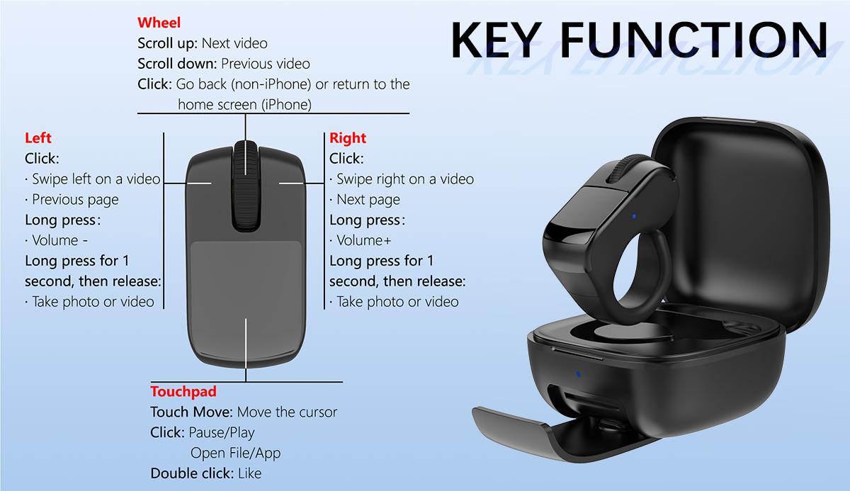 Xring Mouse Ring TikTok Scrolling Remote Control with Touchpad, Bluetooth/2.4G Wireless Air Mouse for Short Video, Page Turner for Kindle APP, Selfie and Video Remote, For IPhone/IPad/Android/Tablet/Mac/PC/Laptop