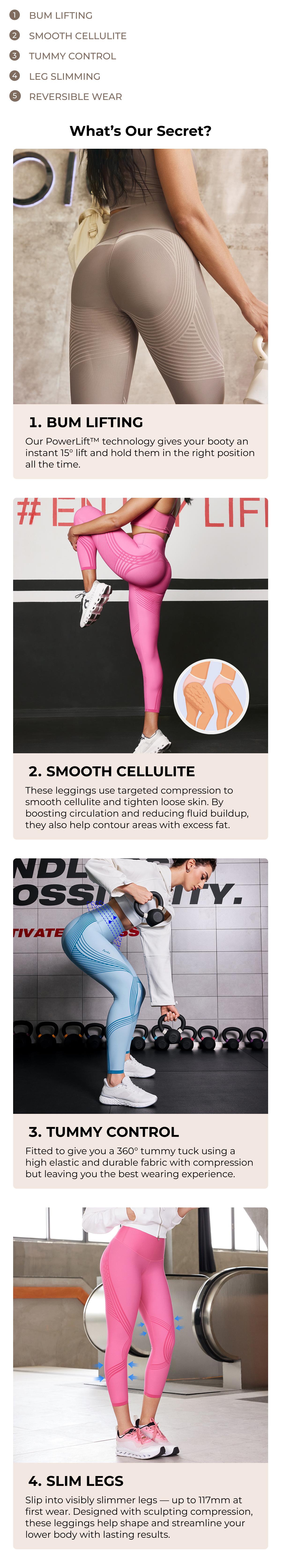 Fanka Body Sculpt Leggings, Shaping Activewear, Thigh Toning, Booty Lift, Tummy Control #TikTokShopSpringGlowUp