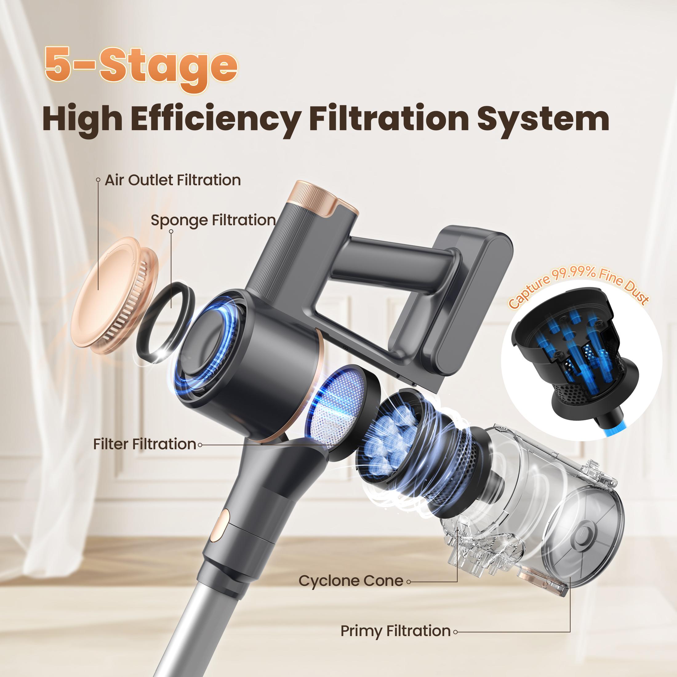 N8 Cordless Stick Vacuum Cleaner 25Kpa 40 Mins Runtime Lightweight Stick Vacuum,Self-Standing Rechargeable Vacuum Cleaners for Pet Hair,Carpet,Hardwood Floor