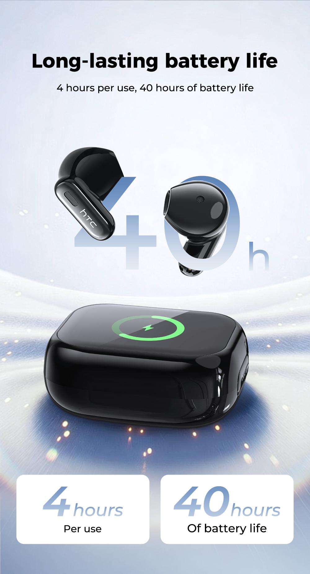 HTC NE68 Bluetooth 6.0 Earphones LCD Touch Screen IPX5 Waterproof Wireless Headphones 60H Playtime, HD Stereo Sound Earbuds, Built-in Microphone for Travel Learning Business