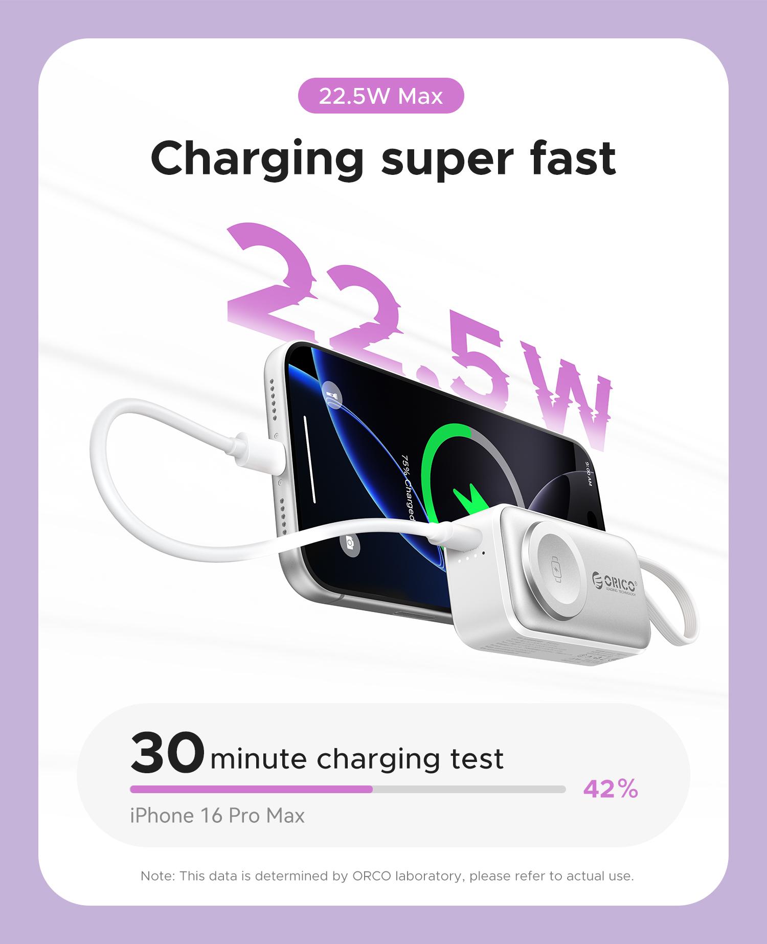 ORICO 3-in-1 Folding Chargeable Portable Power Bank with Integrated Cable, Apple Watch Wireless Charging, Foldable Phone Stand - Compact Fast-Charge Mobile Phone Accessory for iPhone & Android Smartphones - S18