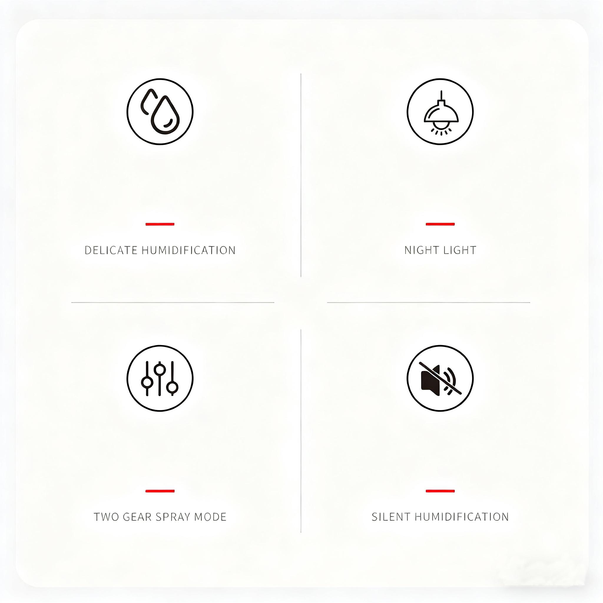 Cactus Mini Humidifier - Cute USB Personal Humidifier for Bedside & Sleep, Quiet Ultrasonic Cool Mist, Auto Shut-Off, for Dry Air, Baby Nursery, Bedroom, Office & Travel