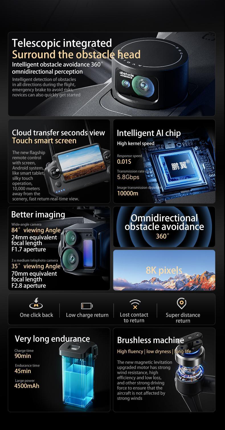 P7 MAX High-end Professional RC Aerial 8K Touch Screen Remote Control 20km Digital Image Transmission Brushless Toy Outdoor Drone