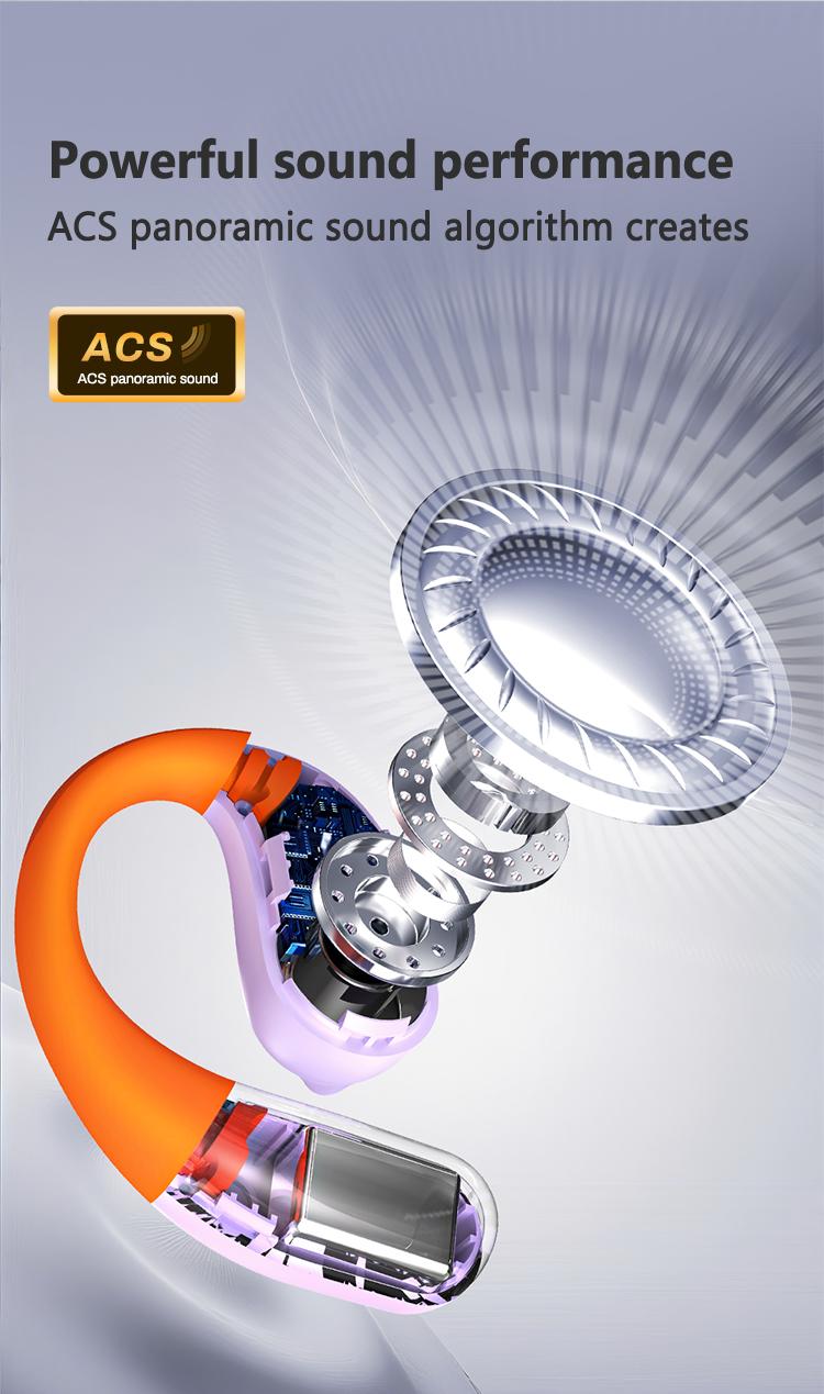 HTC NE36 Wireless 6.0 audifonos bluetooth noise cancelling headphones High Fidelity Waterproof HIFI Sound Quality | Suitable for Office, Sports, Study and Audio Calls | Built-in Microphone | Earphones