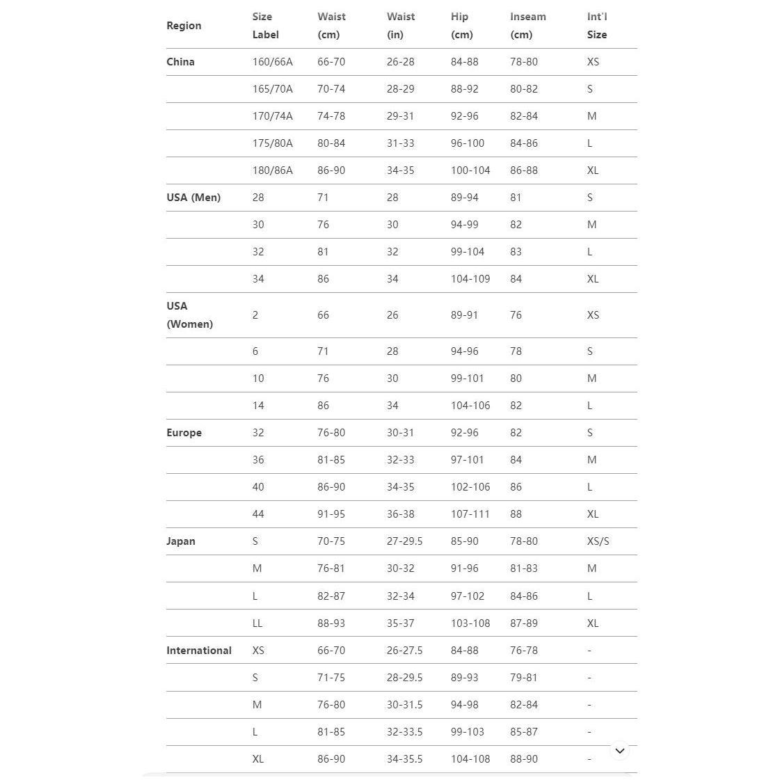 5 Pack Womens Long Sleeve Mock Turtleneck Tops Fall Stretch Tight Basic T Shirt Lightweight Thermal Shirts