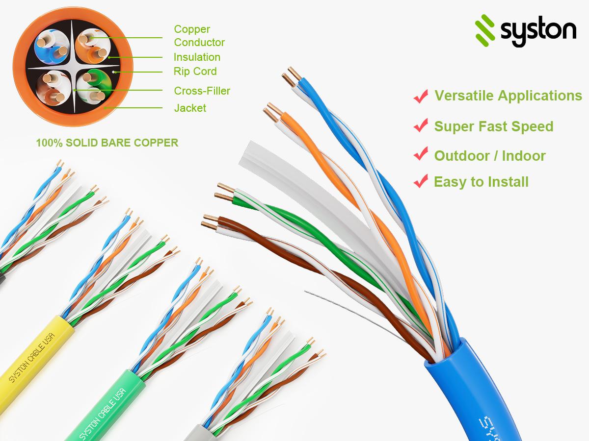 Syston Cat6a CMR Ethernet Internet Cable UTP Riser Rated 23AWG Solid Copper 700MHz 10Gbps for Indoor Outdoor PoE++ RJ45 LAN Gaming Office Data Centers Syston Cat6a CMR Ethernet Internet Cable UTP Riser Rated 23AWG Solid Copper 700MHz 10Gbps for Indoor Outdoor PoE++ RJ45 LAN Gaming Office Data Centers