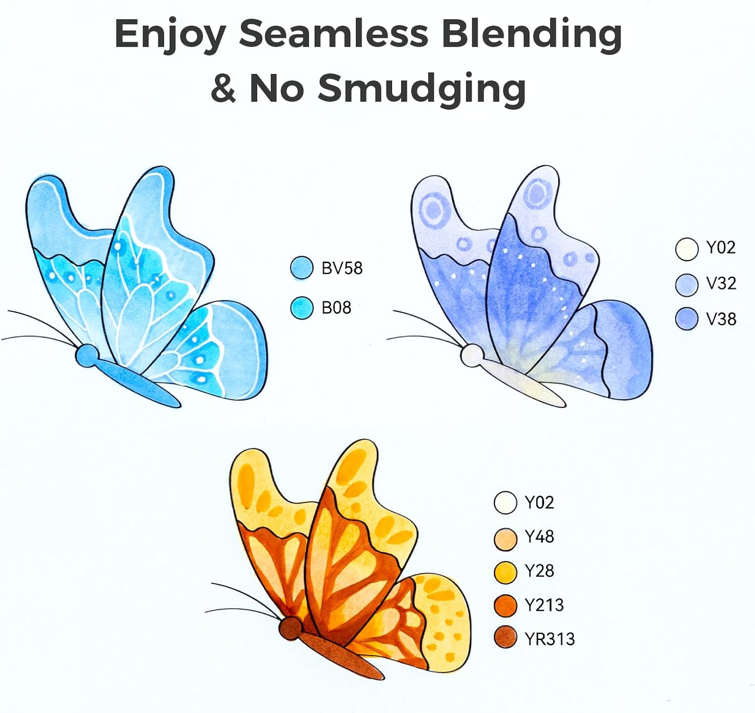 Ohuhu Soft Chisel Alcohol Markers Red Dot Design Award Winner Brush & Soft Chisel Dual Tips Drawing Markers for Artist Beginner Adult Coloring Illustration Sketching -Honolulu S - 24 skin-tone / 48 basic tone / 60 Illustration-color