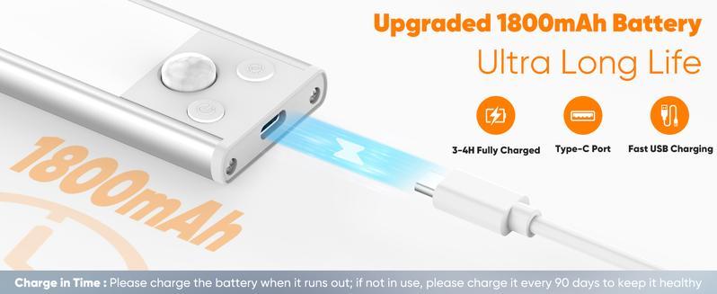 Under Cabinet Lights, Motion Sensor Night Lights Indoor, 1800mAh USB Rechargeable Lights, Dimmable Wireless Closet Lights for Kitchen, Wardrobe, Pantry, Closet, Bathroom, Stairs, Sink Cabinet, Garage, St. Patrick's Day Home Decor, Easter Sunday Gifts