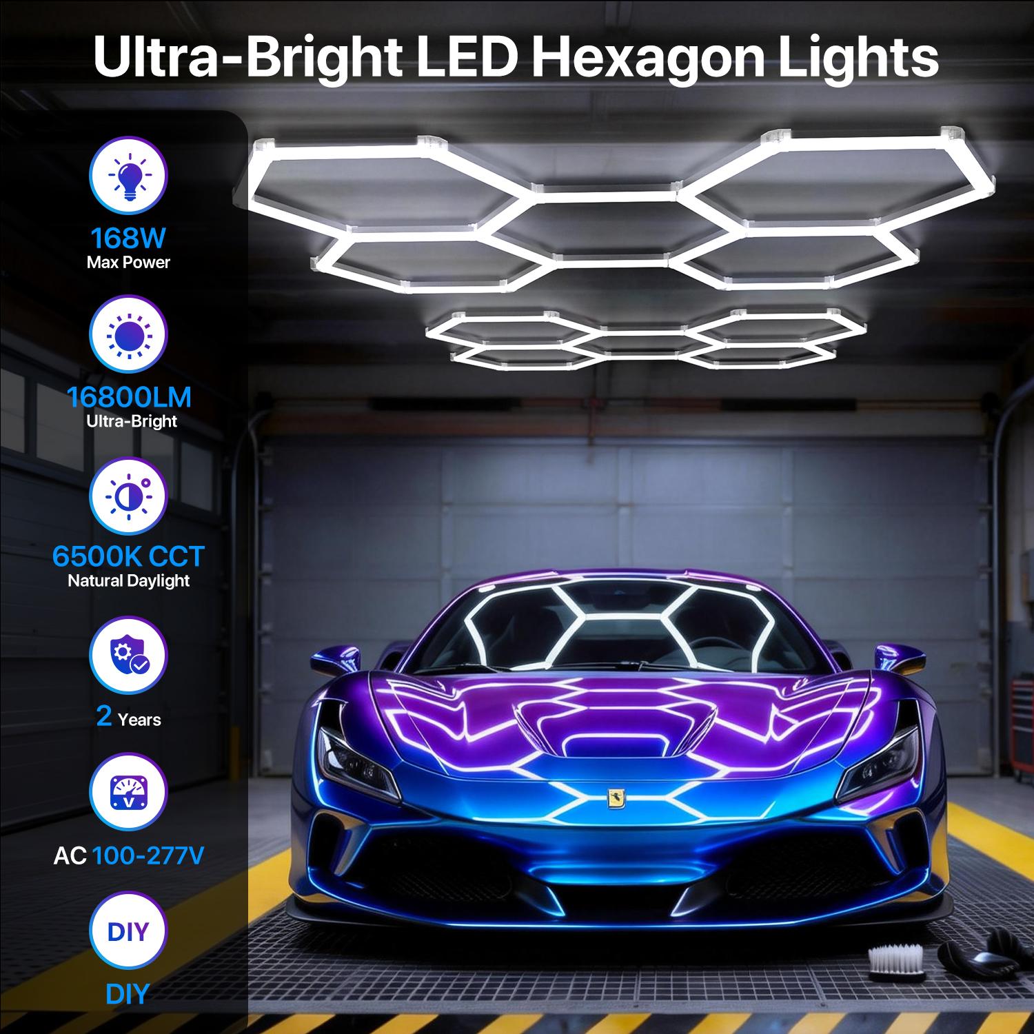 IPACKORIN Hexagonal Ceiling Light, Honeycomb Ceiling Light,Ultra Bright Honeycomb Lights, Hexagonal Garage Lights for Shops Supermarkets Shopping Malls Car Shows Basements Gymnasiums,stockup mothersday