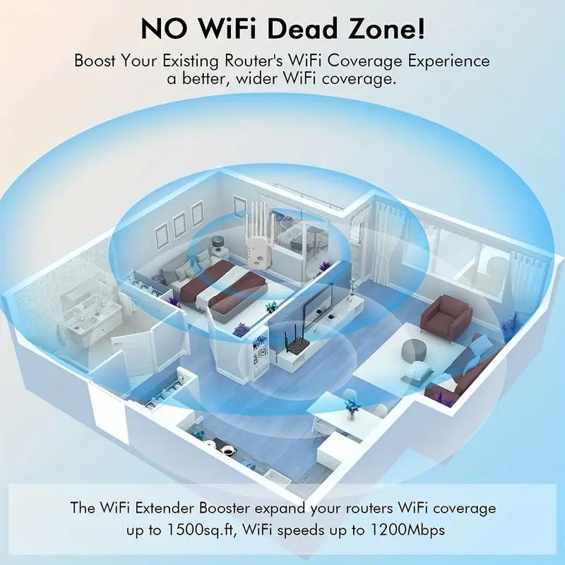 WiFi Extender 2026, 1200Mbps Dual Band Signal Booster (5GHz/2.4GHz) Covers Up to 10,000 sq. ft & Connects 50 Devices | Repeater with Ethernet Port for Home Use WiFi Extender 2026, 1200Mbps Dual Band Signal Booster (5GHz/2.4GHz) Covers Up to 10,000 sq. ft & Connects 50 Devices | Repeater with Ethernet Port for Home Use