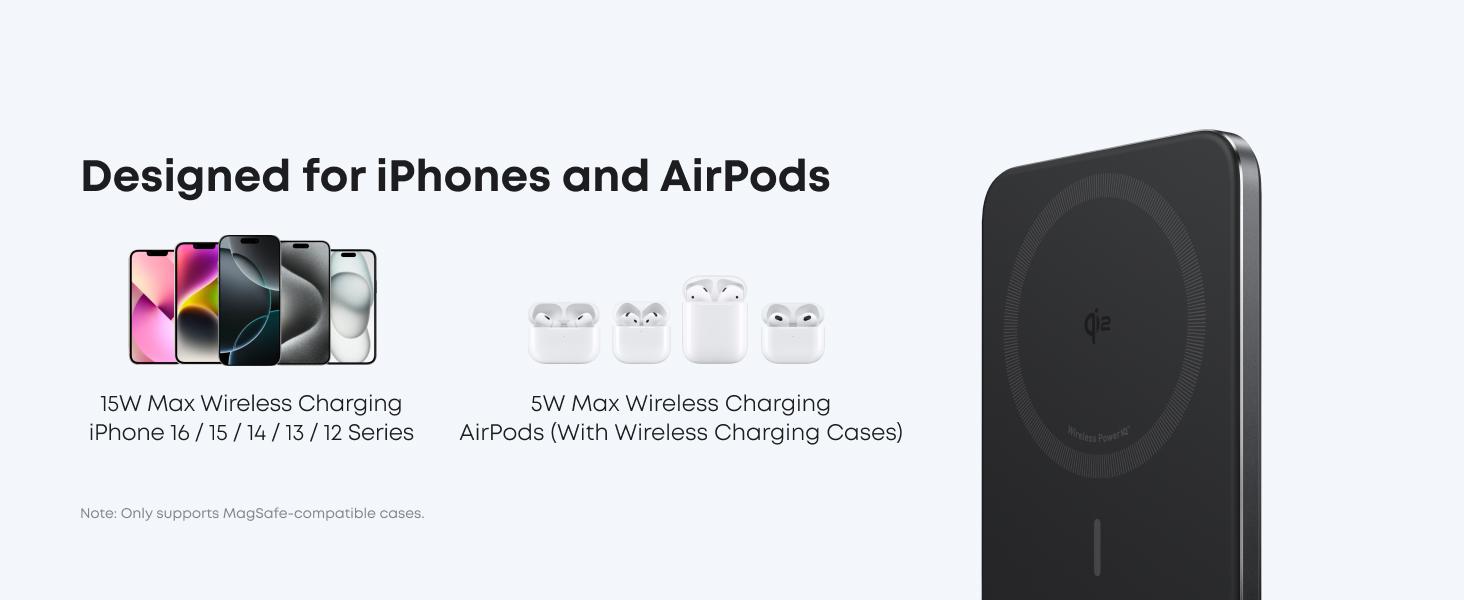 [Live Only]Anker Nano Power Bank, Ultra-Slim 5,000mAh Magnetic Battery Pack, Qi2 Certified 15W Max Ultra-Fast MagSafe-Compatible Portable Charger, Ergonomic Design, For iPhone 16/15/14/13/12 Series Only