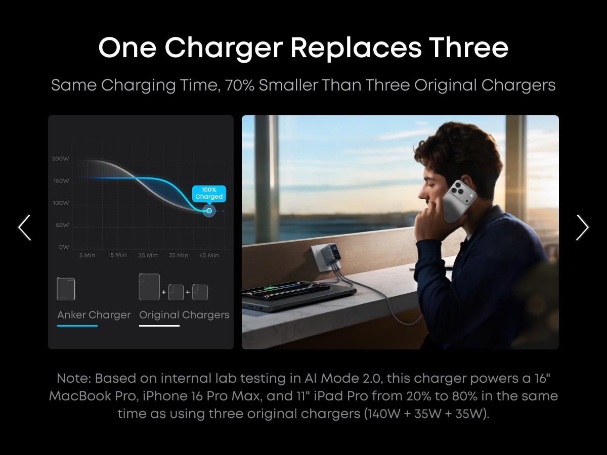 [Live Only]Anker Prime Charger, 160W 3-Port Compact USB C GaN Charger Block, Smart Display and Touch Control, 140W Max Charging via Any Single Port, for MacBook, Laptop, iPhone 17/16/15 Series, iPad, and More