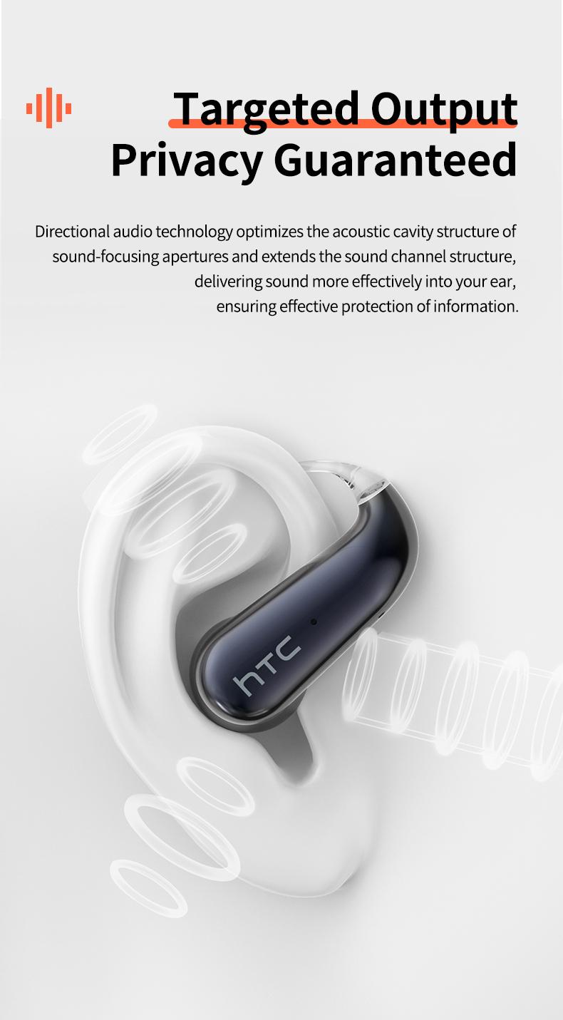 HTC NE38 OWS Wireless Earbuds, Bluetooth 6.0 Earphones, IPX5 Waterproof, HIFI Sound Quality, Suitable for Office, Sports, Study and Audio Calls | Built-in Microphone | Headphones