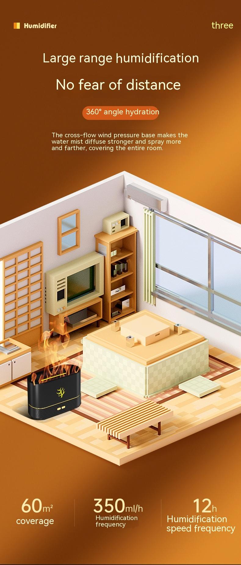 Flame Humidifier USB Smart Timing LED Electric Aroma Diffuser Simulation Fire Night Lamp Home Decor