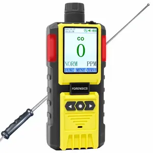 Carbon Monoxide Analyzer | H2 Compensated | Landfill & Biogas | NIST Calibration
