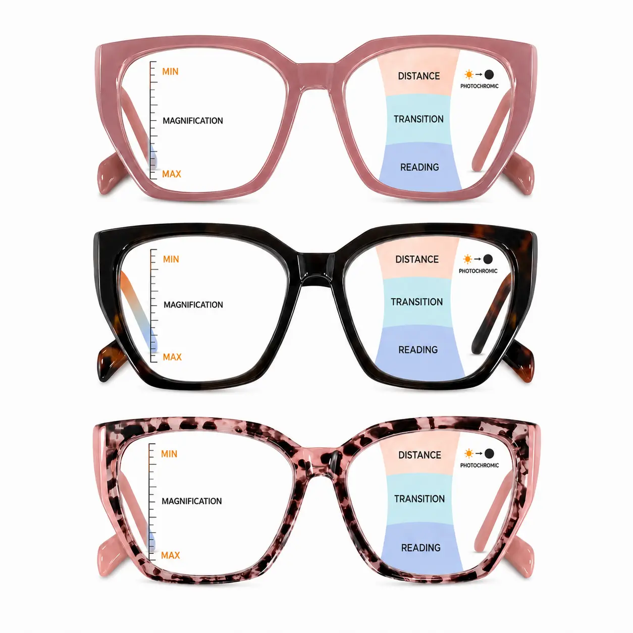 Oversized Progressive Multifocal Reading Glasses for Women & Men, HD Clear Lens Readers, Lightweight Square Frame Eyeglasses for Daily Reading & Screen Use