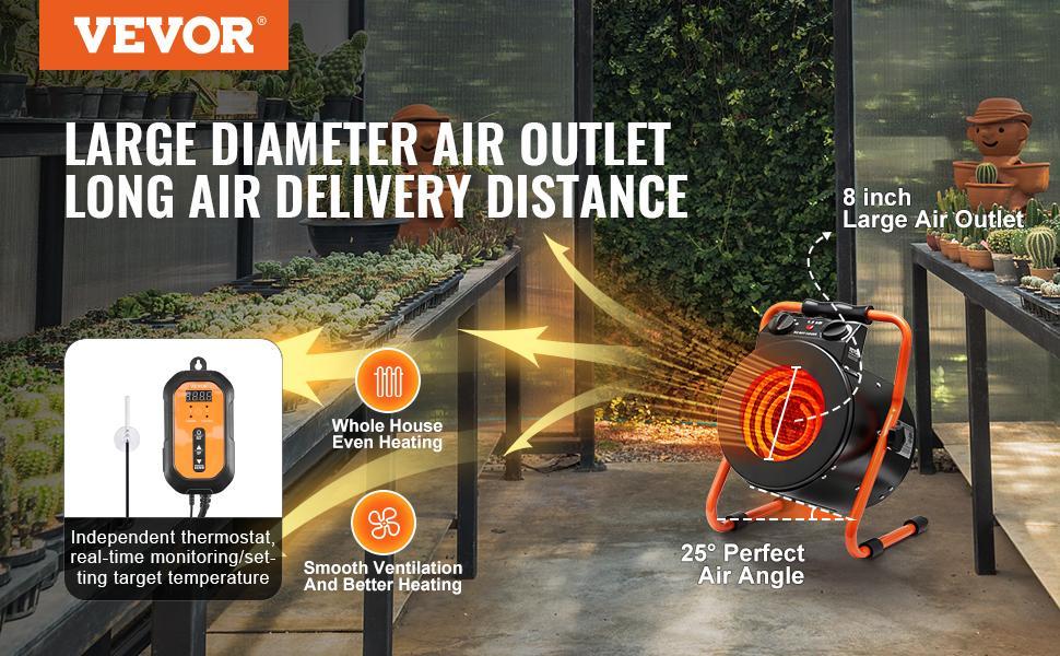 VEVOR Greenhouse Heater with Thermostat, TikTokShopBlackFriday, 1500W PTC Fast Heating with Overheat Protection, 3-Speed Setting  Tent Heater, Electric Portable Heater Fan for Green House, Flower Room, Greenhouse lights