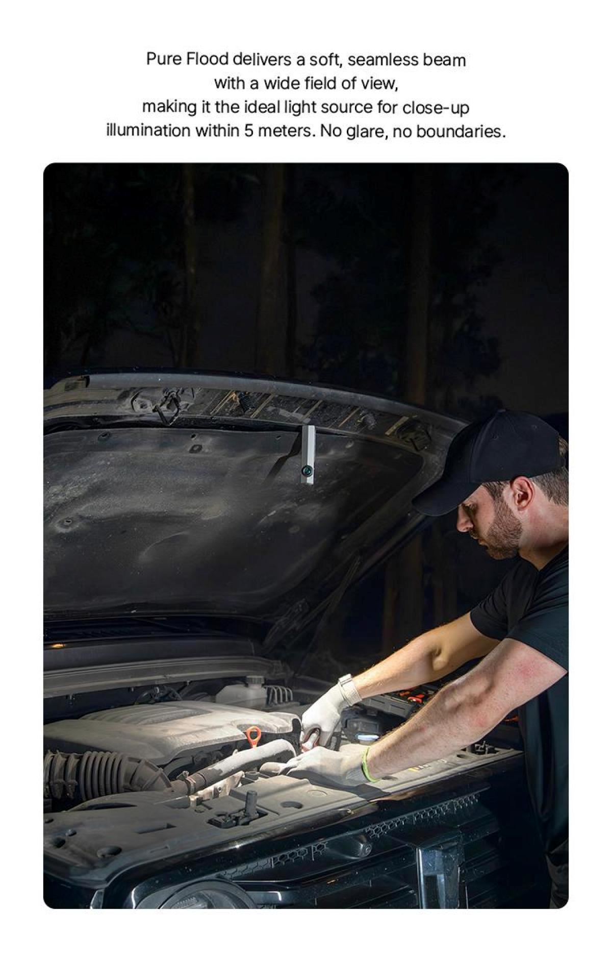 Olight ArkPro Series – Flat Unibody EDC Flashlight with Multi-Light Sources