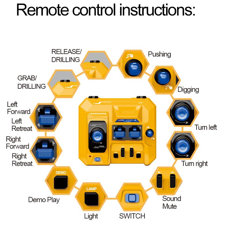 Remote-controlled excavator toy with 3 interchangeable attachments: drill, grabber, and digging hook. Features sound effects and lights for realistic operation. Perfect for boys, girls, and adults alike. Ideal Christmas gift.