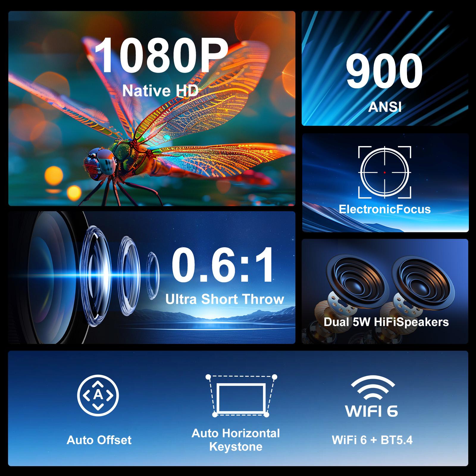 [US warehouse] Magcubic HY450 900ANSI Projector Ultra Short Throw 8K Decode Native 1080P Auto Offset Electronic Focus Dual WiFi6 BT5.4 Allwinner H716 Built-in Dual 5W HiFi Speakers 32G High Performance Home Cinema