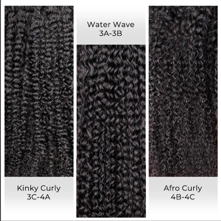 [WEAR GO HALF WIG] ISEE HAIR Wear Go Half Wig Water Wave Hair Invisible Hairline Glueless Human Hair Wigs Seamless Flip Over Wig Beginner Friendly Vacation Hair#iseehairbeauty #SpringStatements#greenish#TikTokShopSpringGlowUp