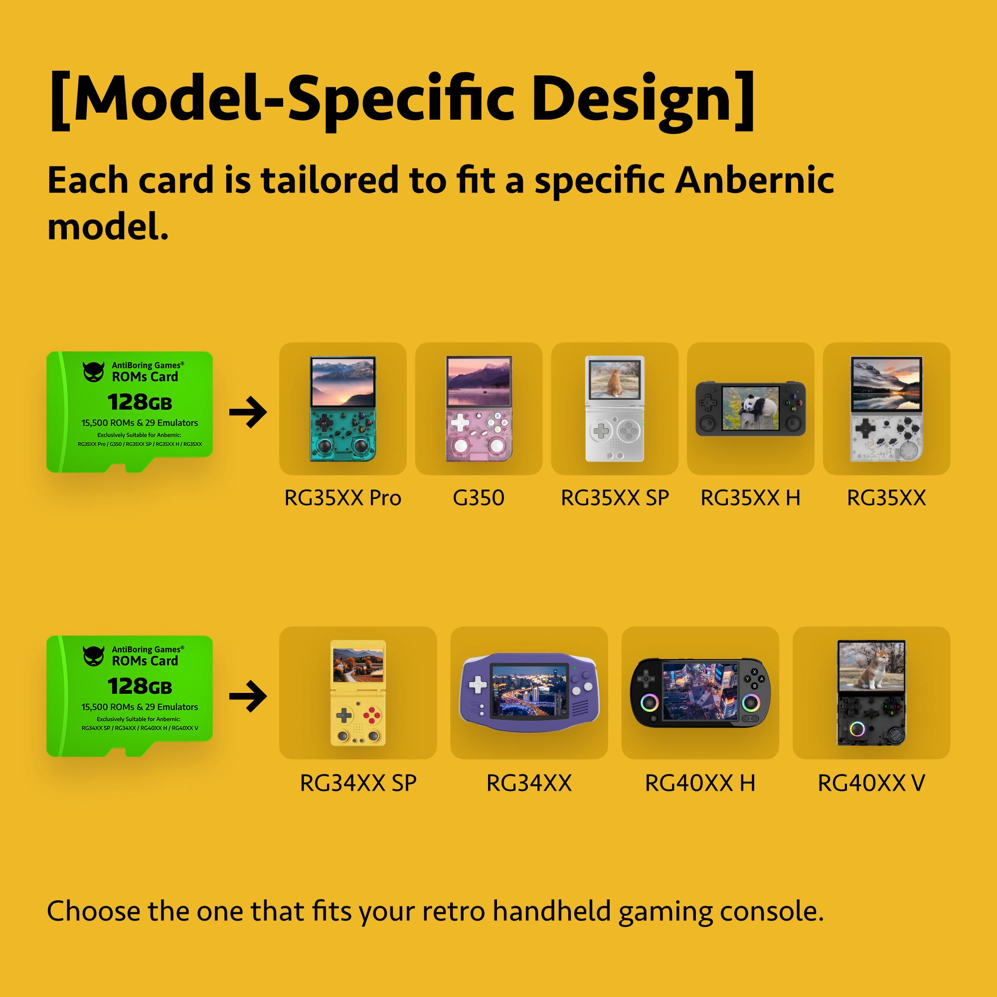 【Superb Games】128GB Card for Anbernic for RG35XXPro/G350/RG35XXSP/RG35XXH/RG35XX Ready to Play