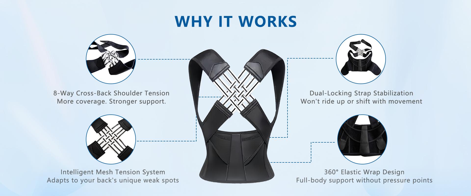 Adjustable Posture Corrector Back Brace Shoulder Straightener with Shoulder Support for Back Pain Relief for Men and Women Belts Adjustable Posture Corrector Back Brace Shoulder Straightener with Shoulder Support for Back Pain Relief for Men and Women Belts